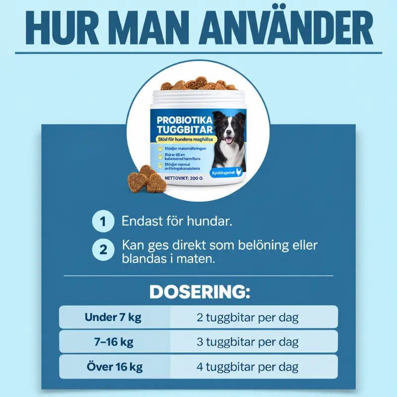 Probiotika med Papaya-pumpa-systemet™