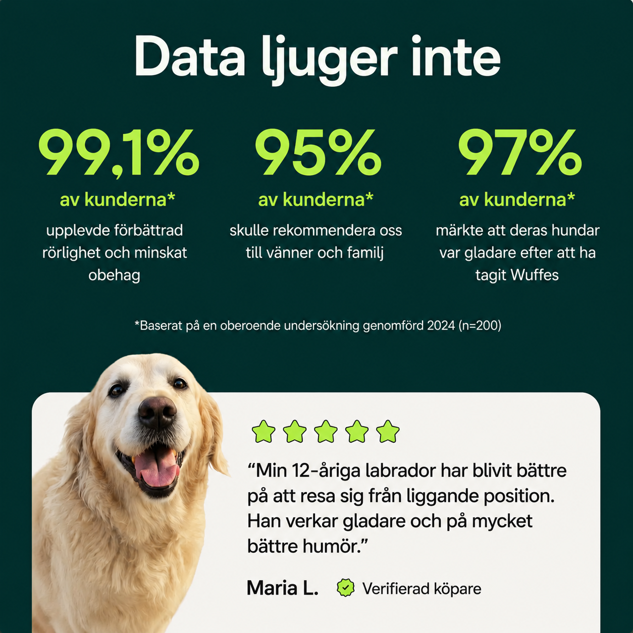 BEKÄMPA HÖFT & LEDSMÄRTA – ÅTERSTÄLL RÖRLIGHET & KOMFORT!