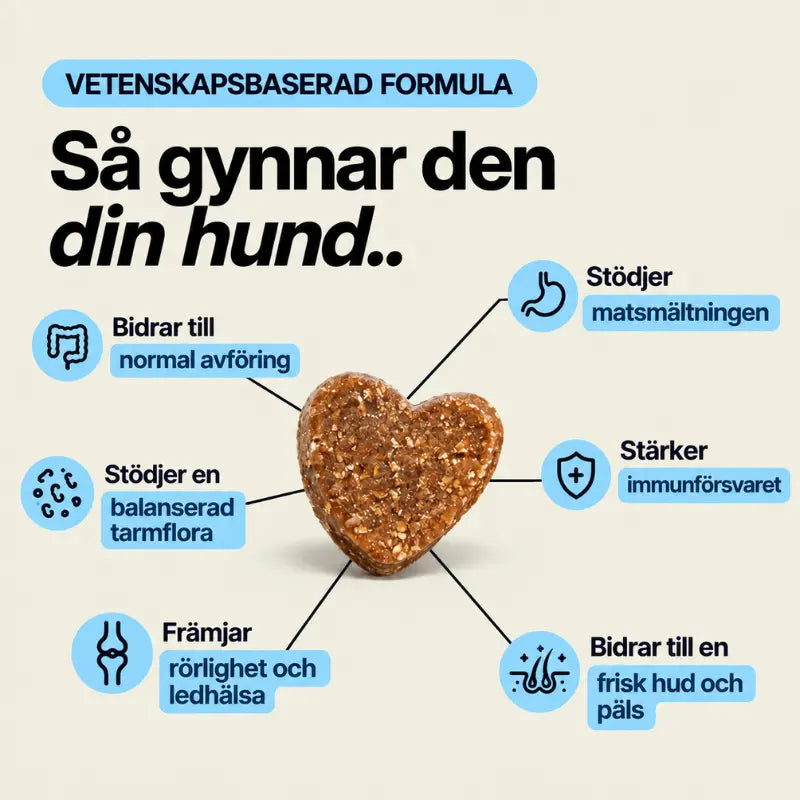 Probiotika med Papaya-pumpa-systemet™